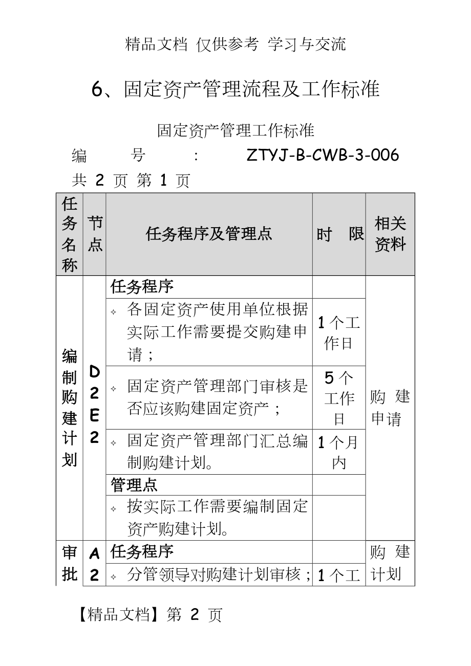 固定资产流程及工作标准.doc_第2页