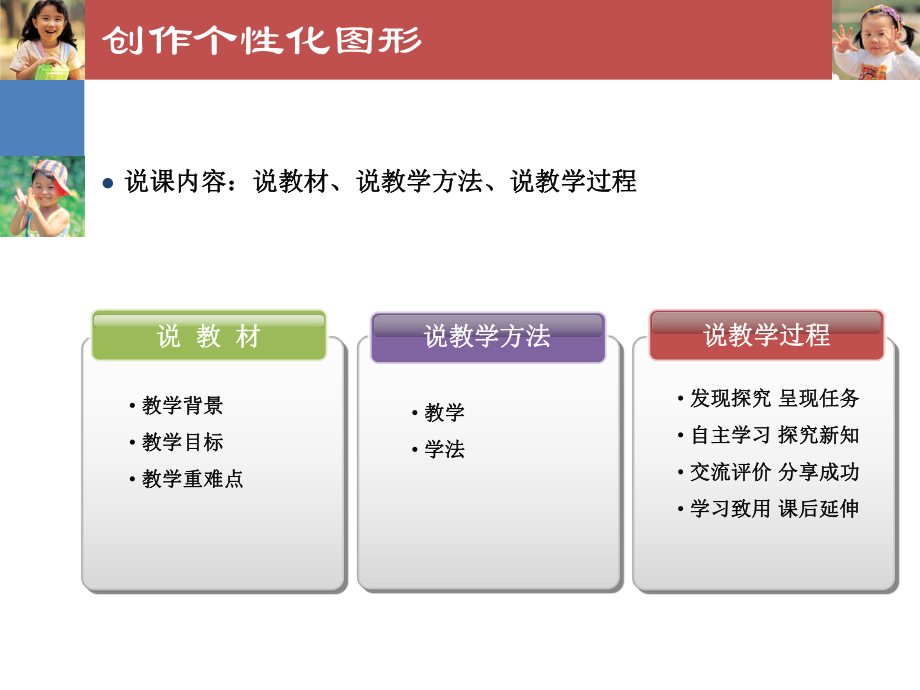 创作个性化图形说课课件.ppt_第2页