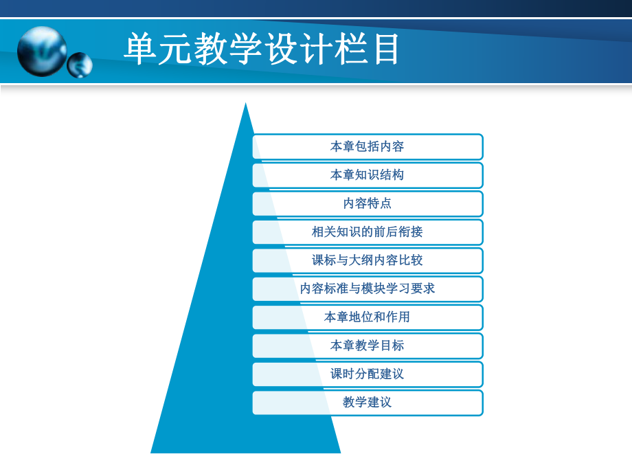 化学选修四——化学反应原理.ppt_第2页