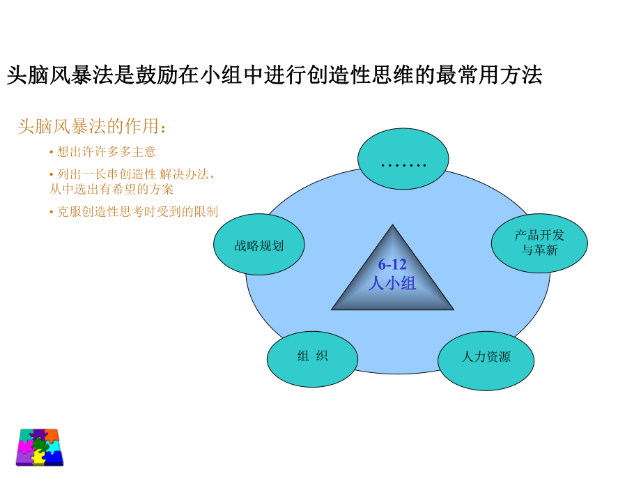 头脑风暴法的流程图ppt课件.ppt_第2页