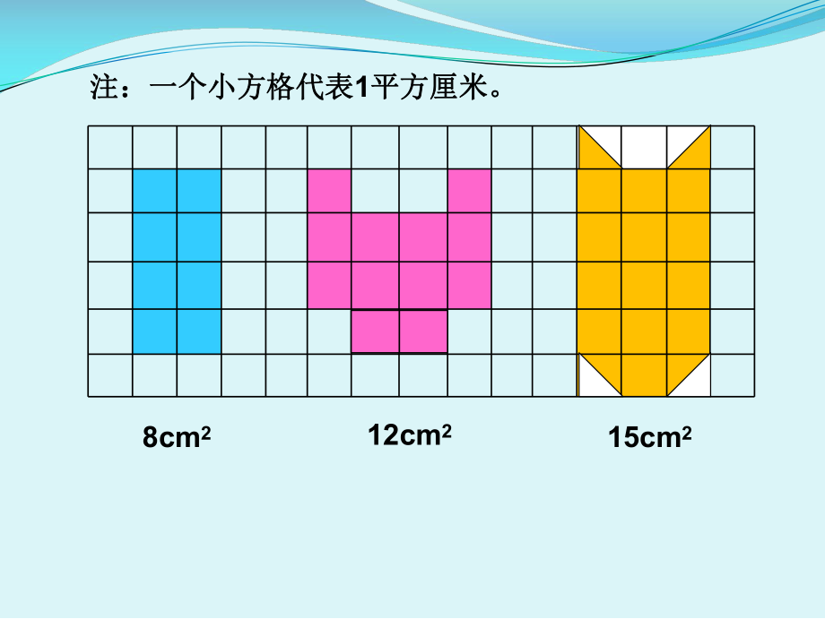 平行四边形面积1(3).ppt_第1页