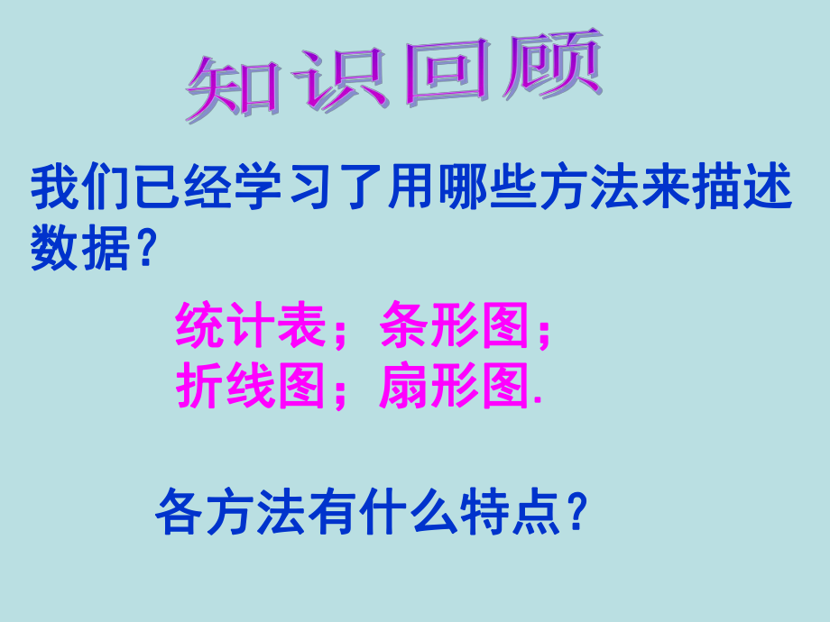 《102直方图》课件.ppt_第2页