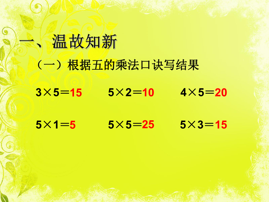 2的乘法口诀课件.ppt_第2页