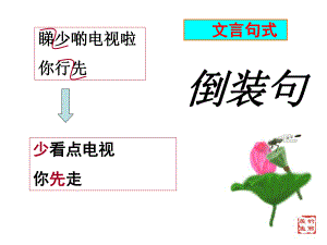 文言句式---状语后置ppt课件.ppt