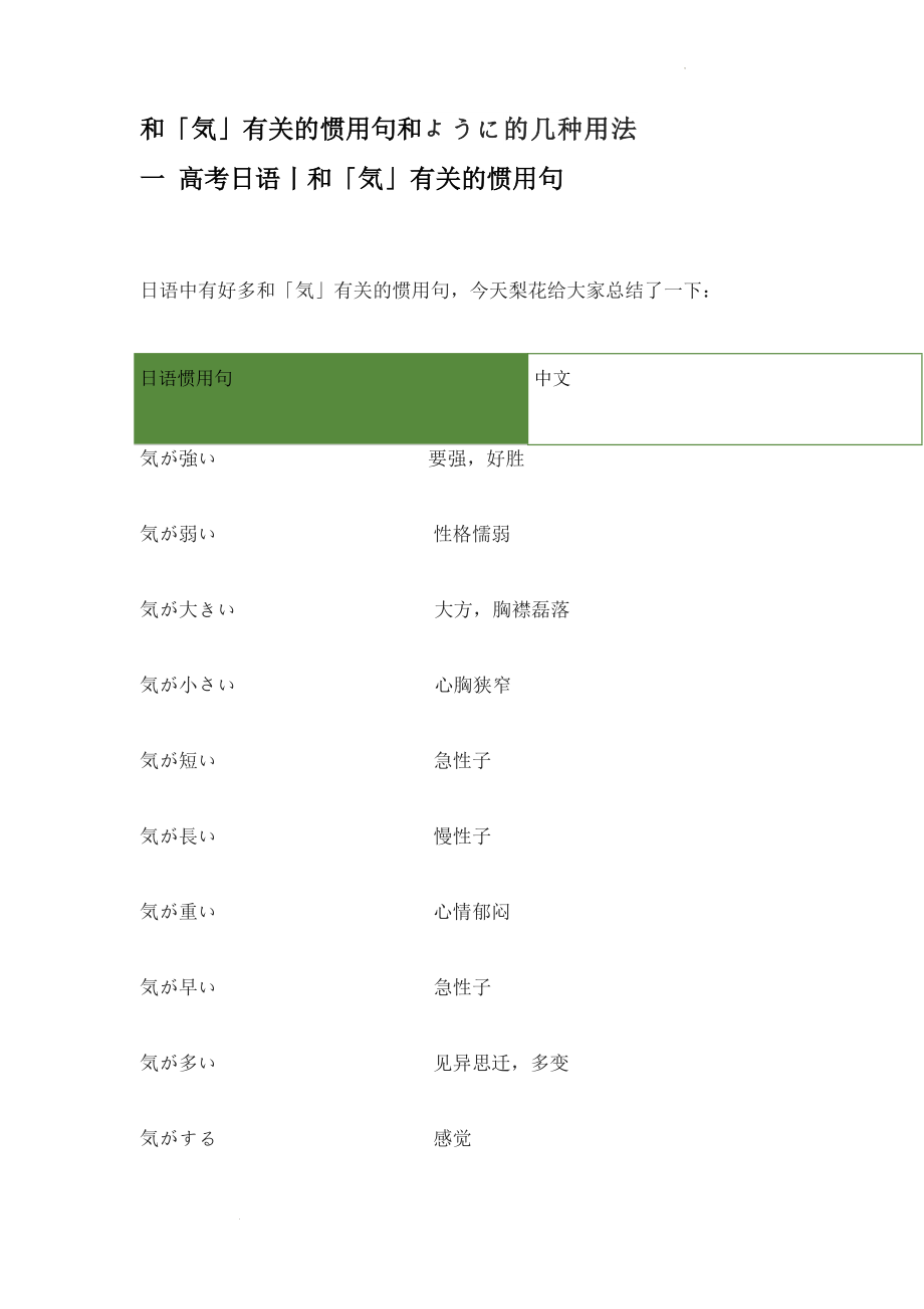 和「気」有关的惯用句和ように的几种用法讲义--高考日语复习.docx_第1页