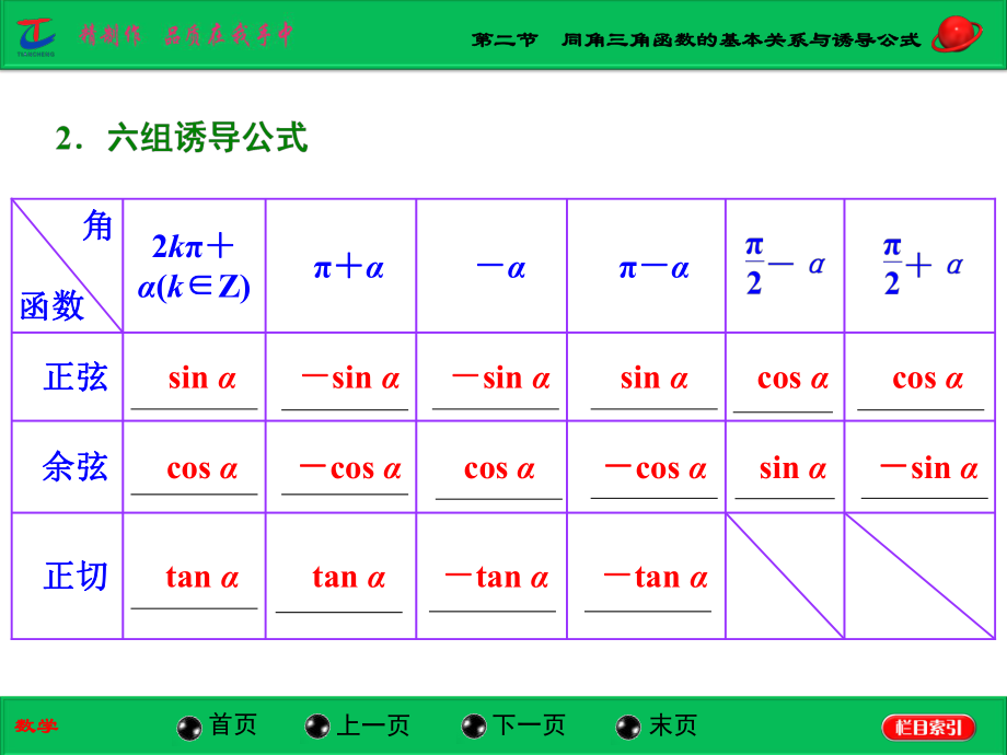 第二节同角三角函数的基本关系与诱导公式.ppt_第2页