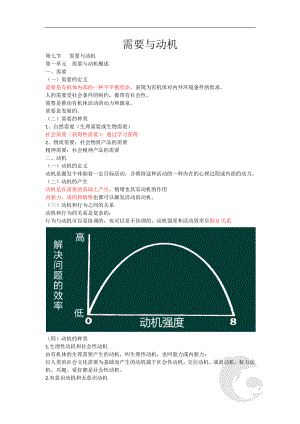 心理咨询师考试考点归纳总结7-基础心理学-需要与动机.doc