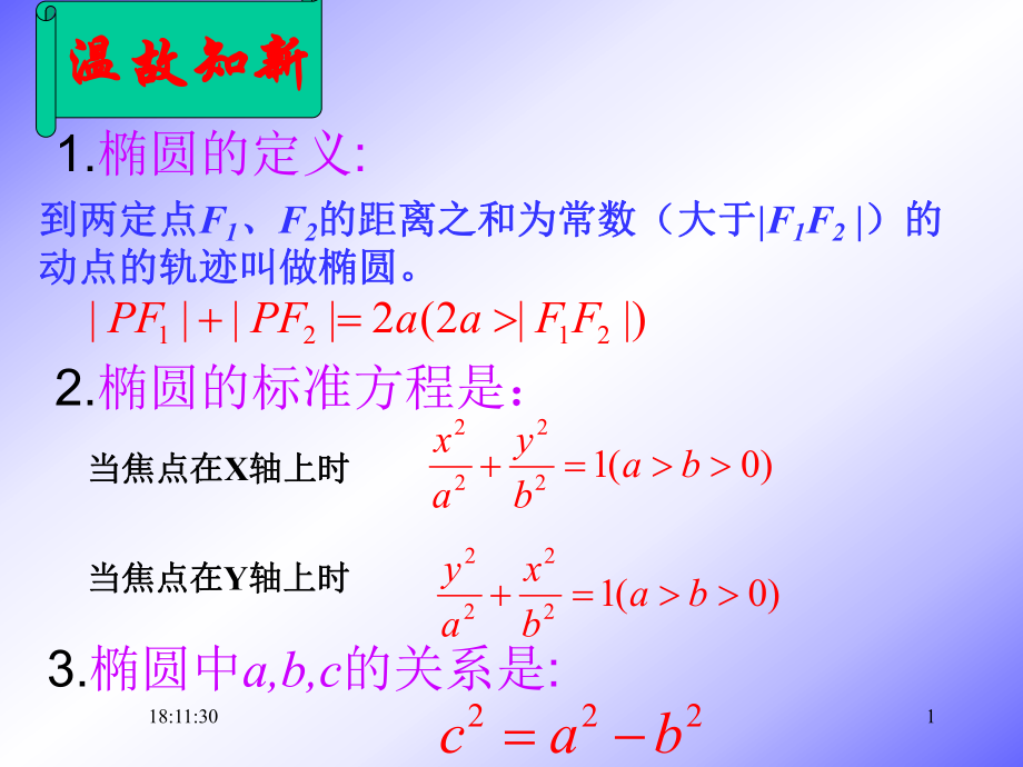 椭圆的几何性质PPT课件(示范课).ppt_第1页