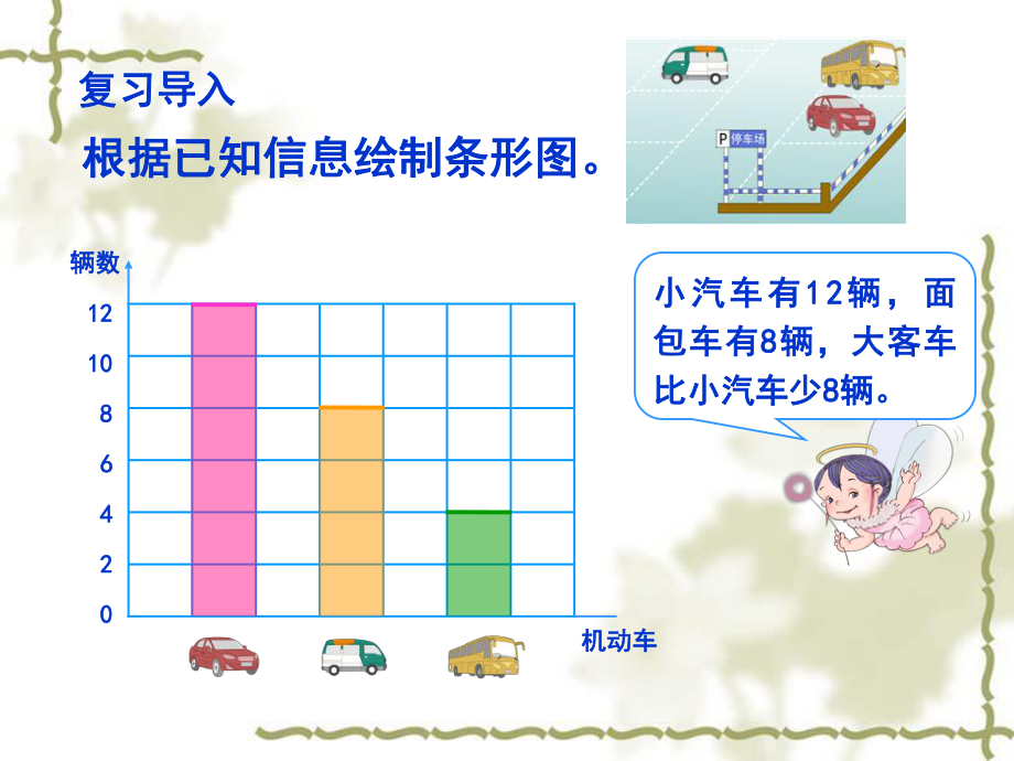 人教版四年级数学上册第七单元例3.ppt_第2页