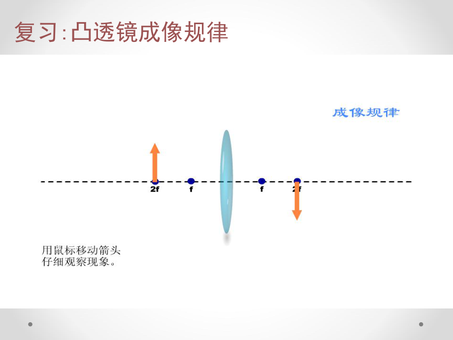 55显微镜和望远镜.pptx_第1页