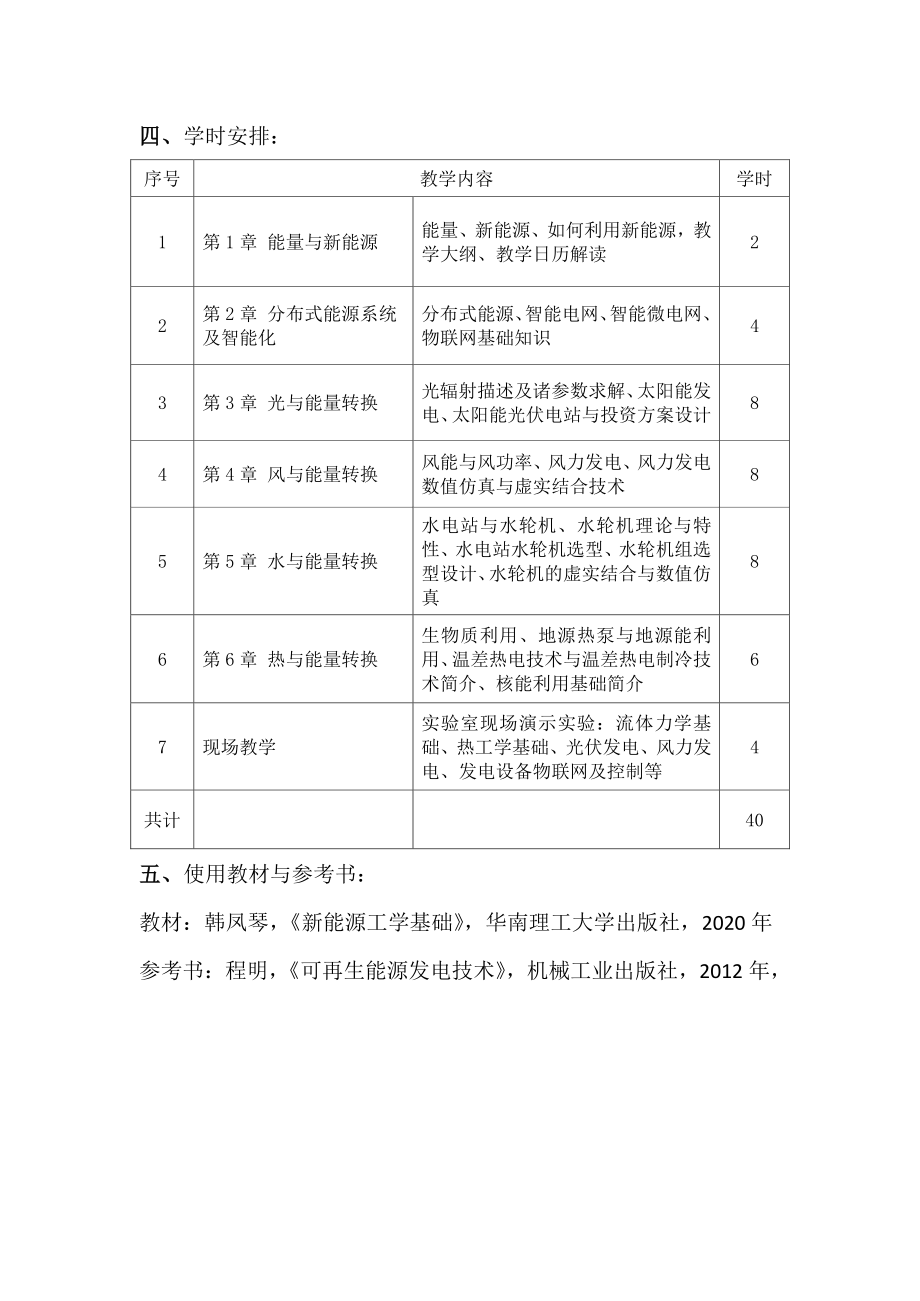 《新能源工学基础》教学大纲.pdf_第2页