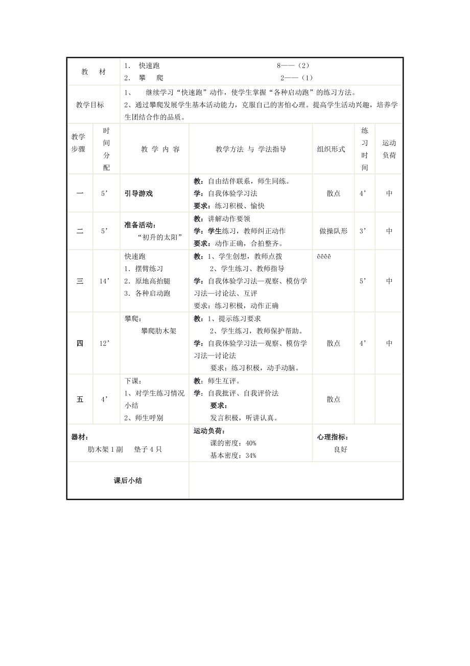 体育课教案-快速跑.docx_第1页