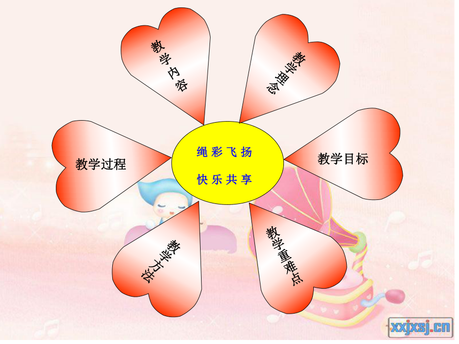 四年级体育与健康必修1第一课时课件.ppt_第2页