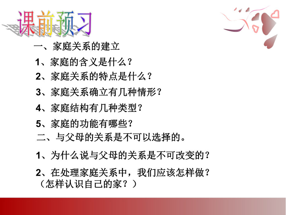 1爱在屋檐下_我知我家课件.ppt_第2页