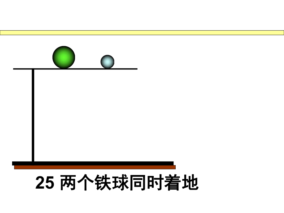 25课第一课时课件.ppt_第1页