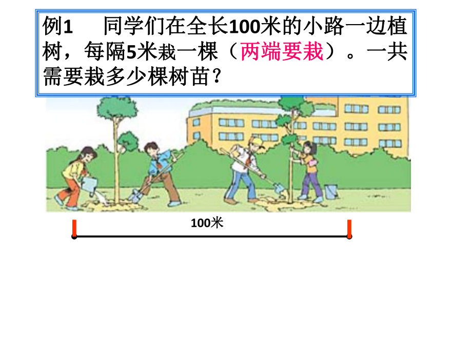 植树问题课件.pptx_第2页