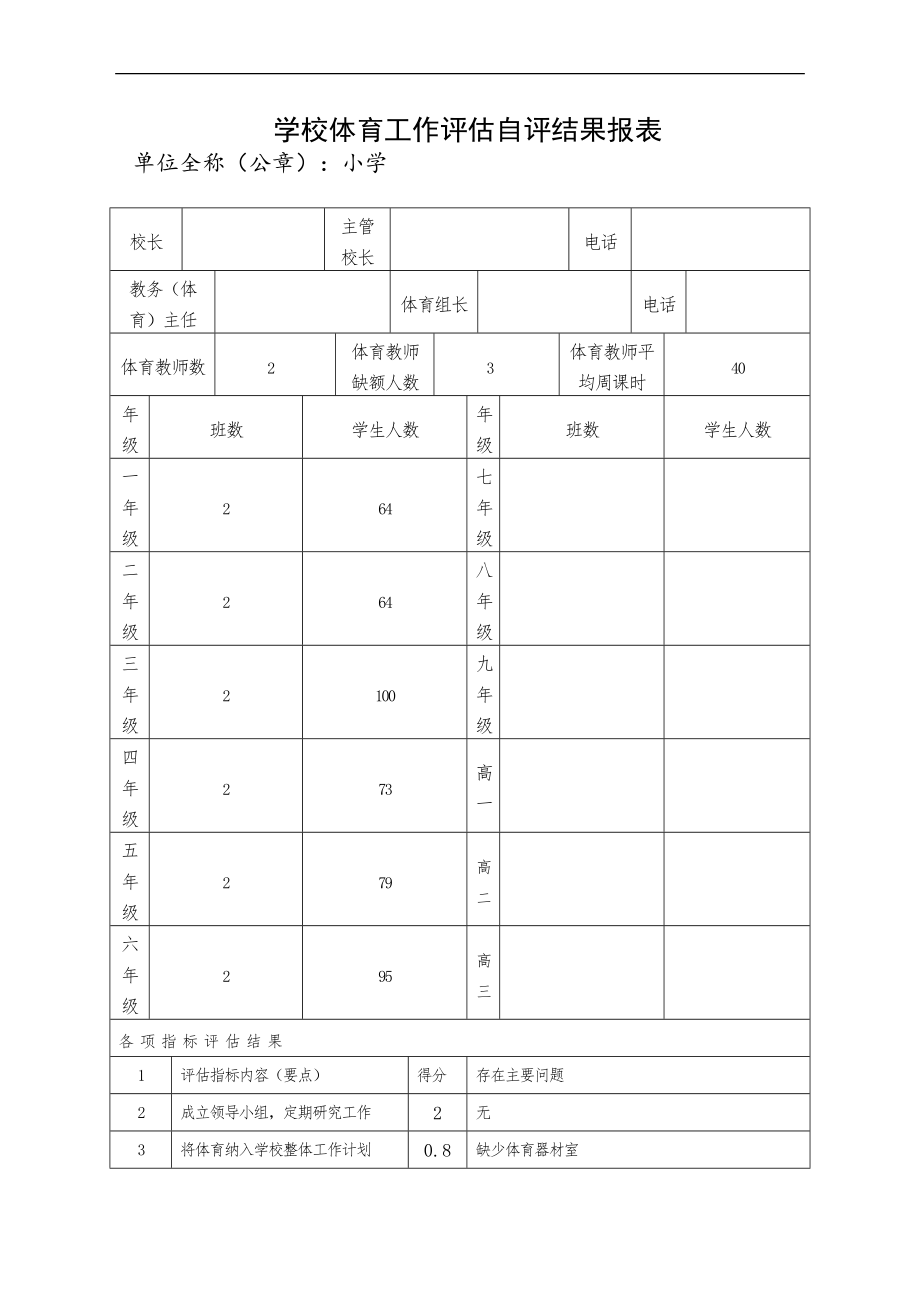 学校体育工作评估自评结果报表.doc_第1页