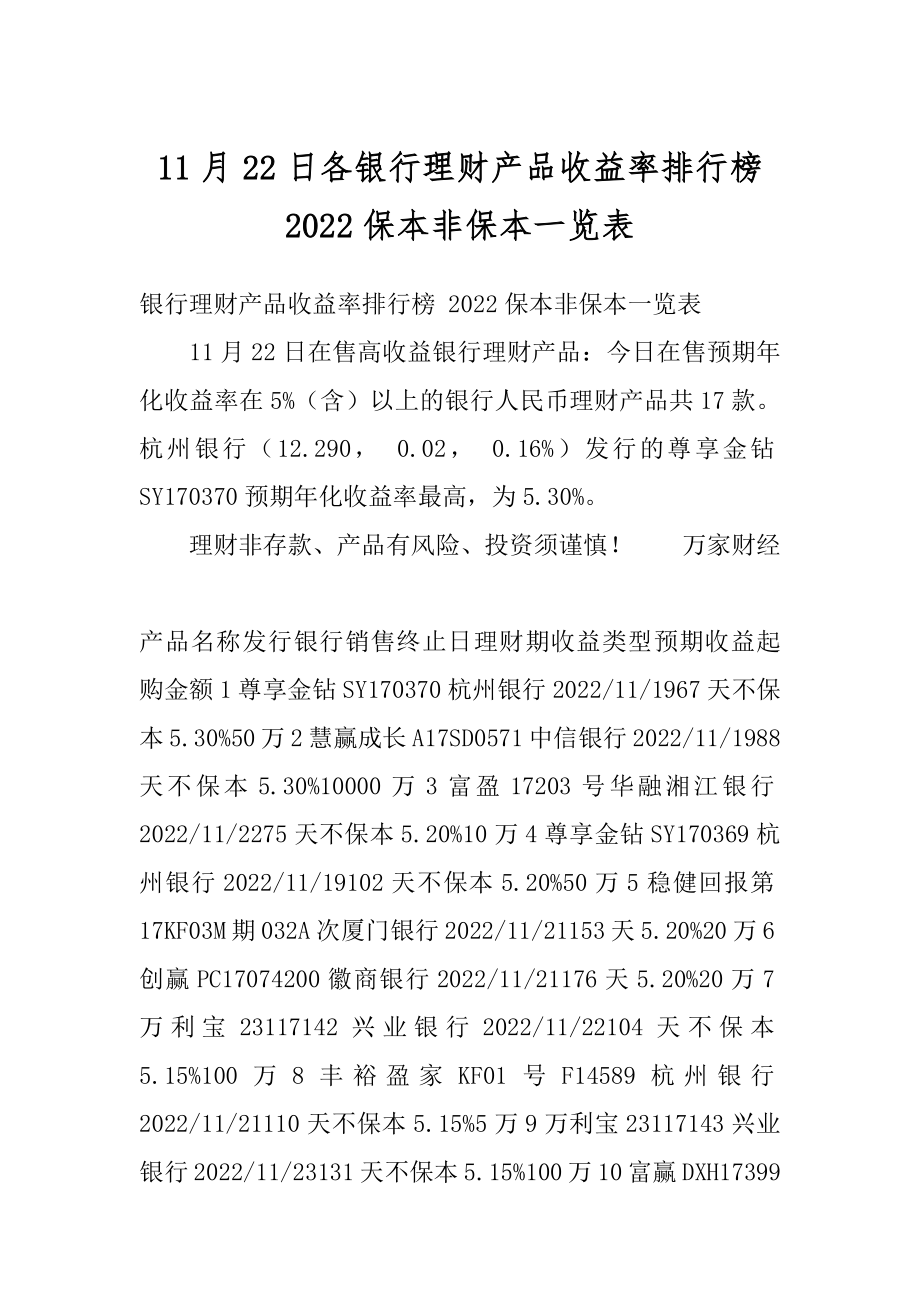 11月22日各银行理财产品收益率排行榜 2022保本非保本一览表范例.docx_第1页