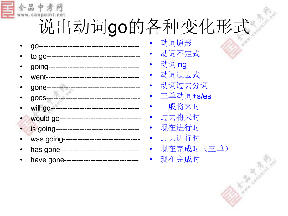 初三英语动词时态复习课件.ppt_第2页