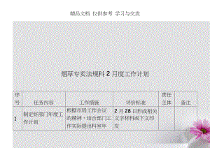 烟草专卖法规科2月度工作计划.doc