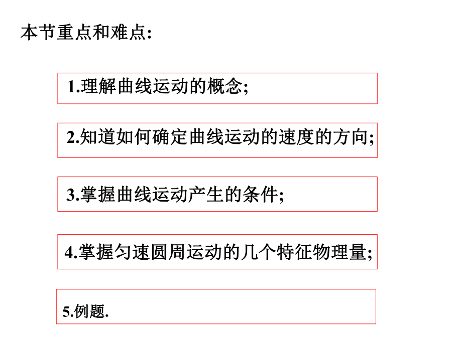 61第一节曲线运动.ppt_第2页