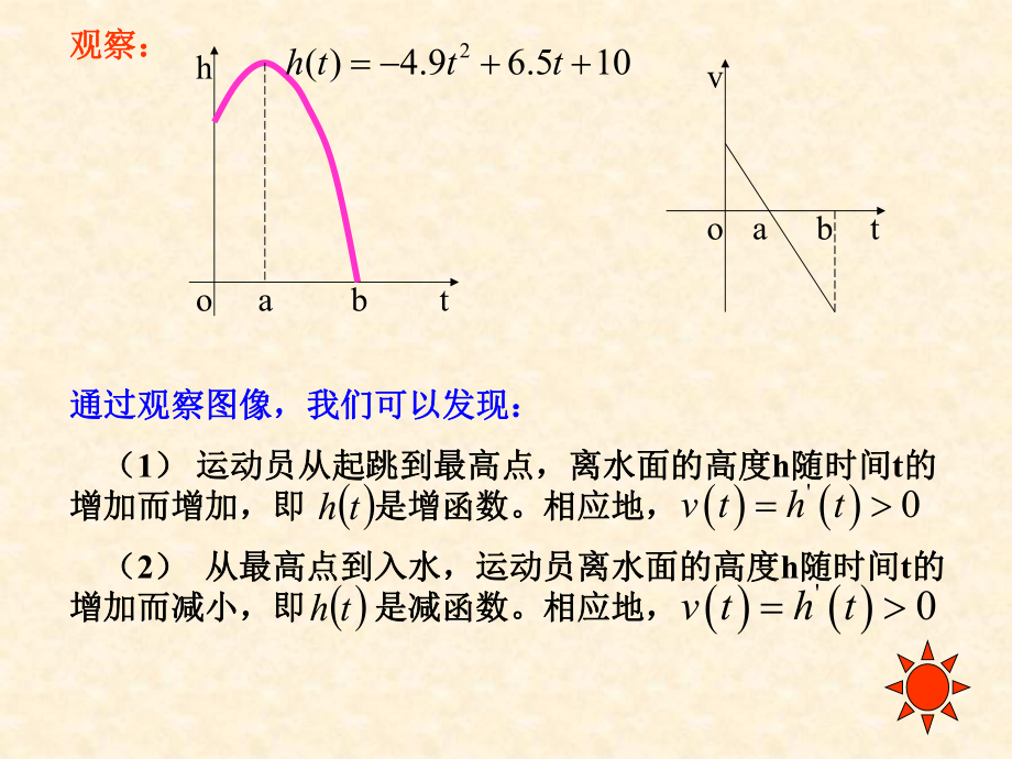 函数的单调性与导数的关系.ppt_第2页