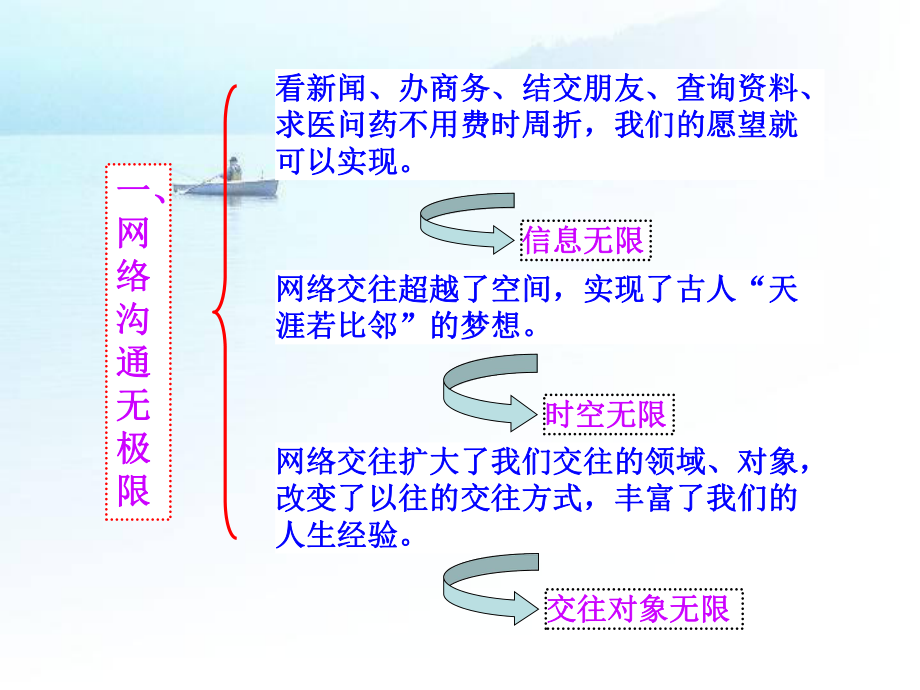 人教版八（上）三四单元复习课件.ppt_第2页