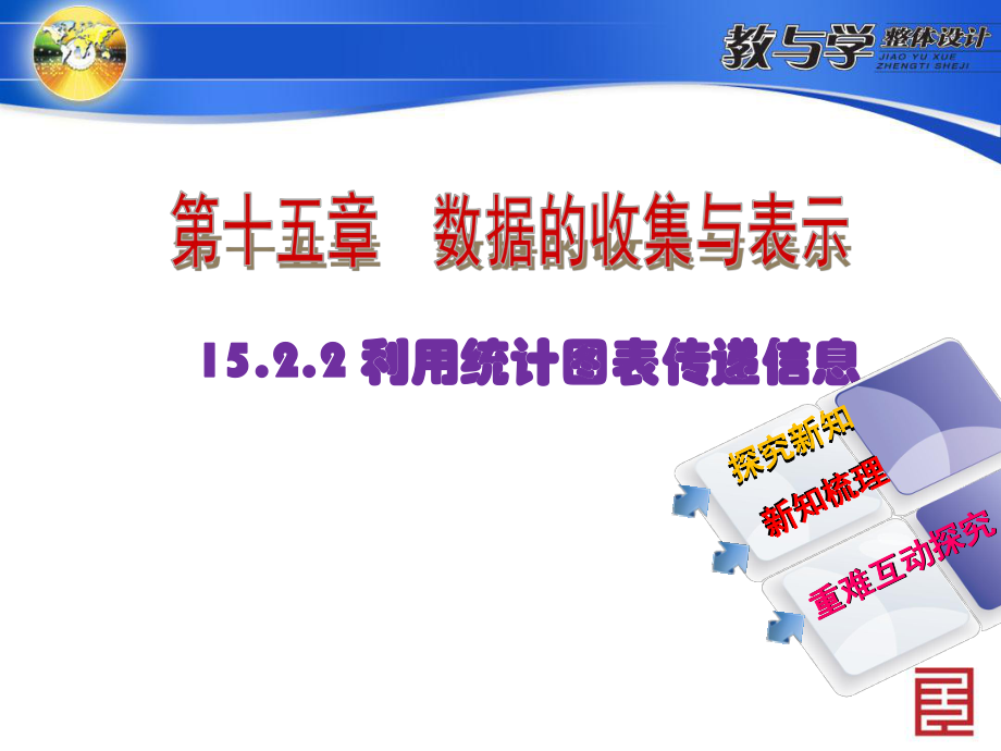 1522利用统计图表传递信息.ppt_第2页