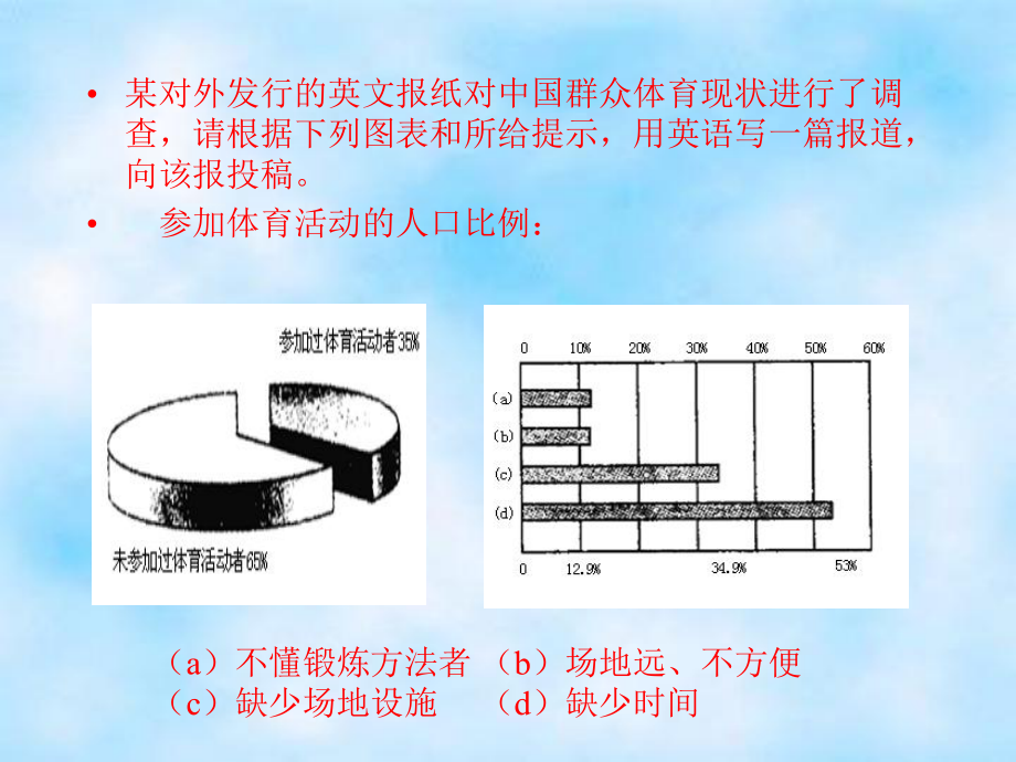 《高三英语看图作文讲评汇编1》.ppt_第2页