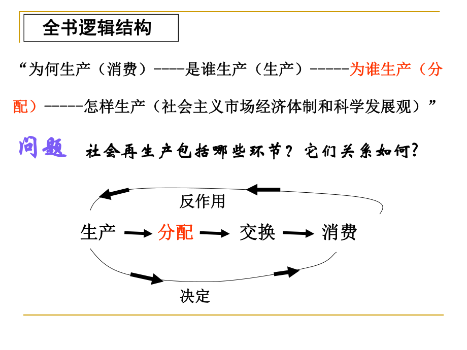 按劳分配为主体,多种分配方式并存教案.ppt_第2页