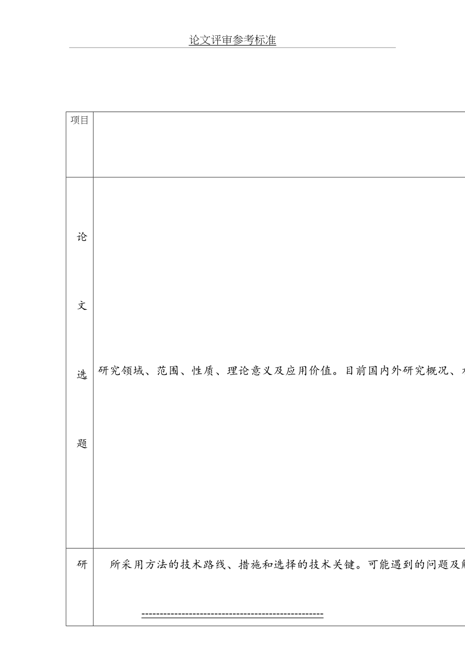 论文评审参考标准.doc_第2页