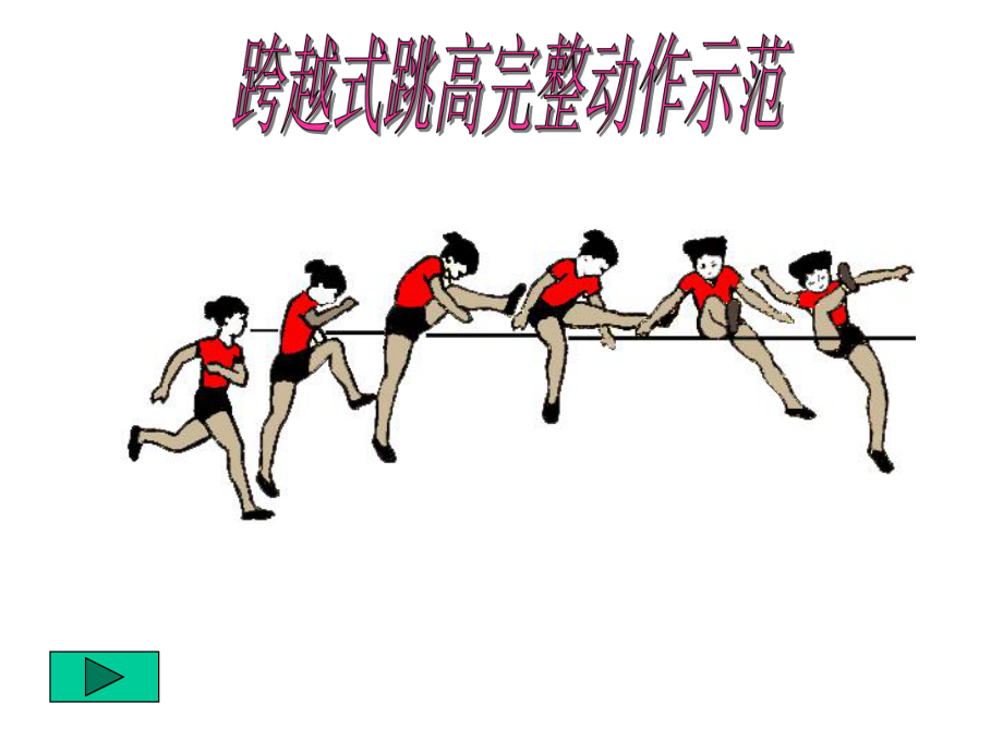 小学四年级体育跳高课件(1).ppt_第2页