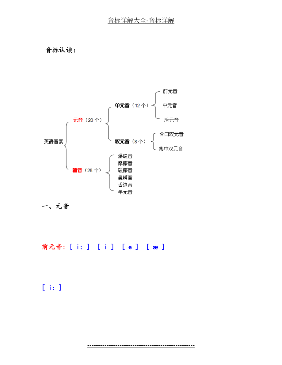 音标详解大全-音标详解.doc_第2页