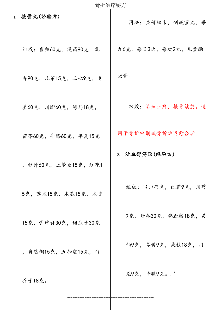 骨折治疗秘方.docx_第2页