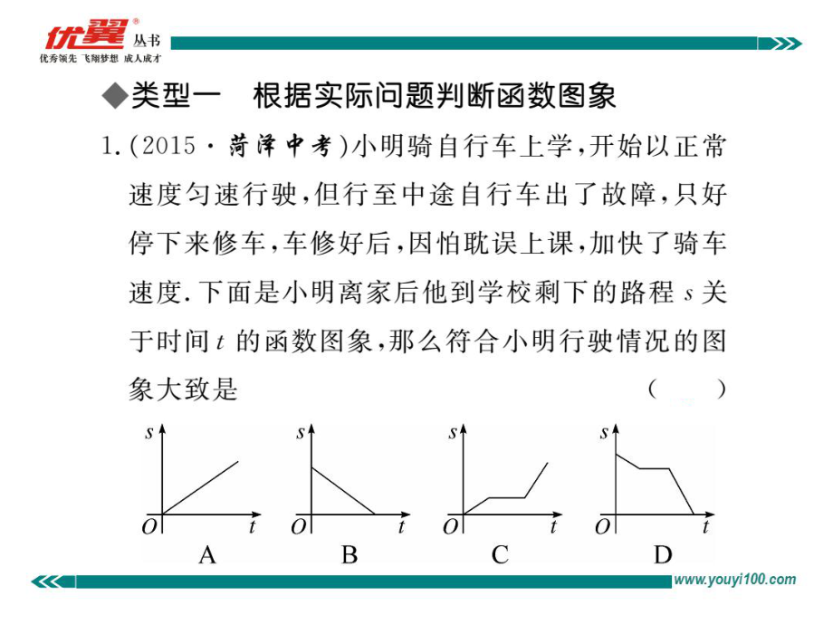 解题技巧专题：一次函数的图象信息题.ppt_第2页