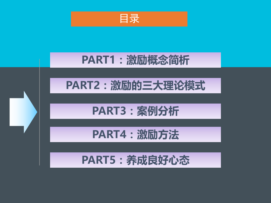 员工激励方法与心态培训黄培ppt课件.pptx_第2页