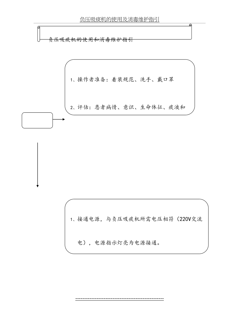 负压吸痰机的使用及消毒维护指引.doc_第2页