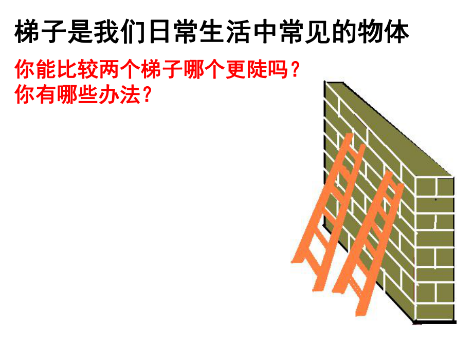 11从梯子的倾斜度谈起((1).ppt_第2页