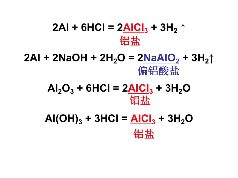 第三章第二节第二课时铝的重要化合物.ppt_第2页