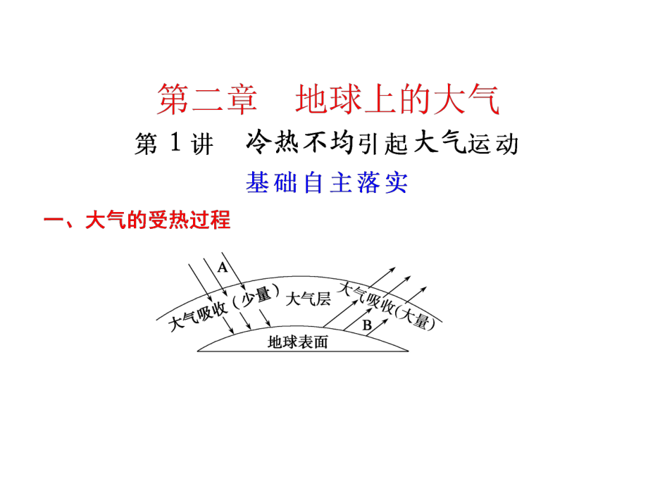 必修1第2章1讲.ppt_第1页