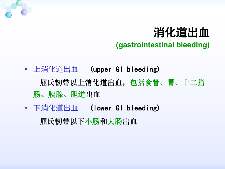 腹泻及消化道大出血急诊处理--张晓梅 中南大学湘雅医院消化内科.pdf_第2页