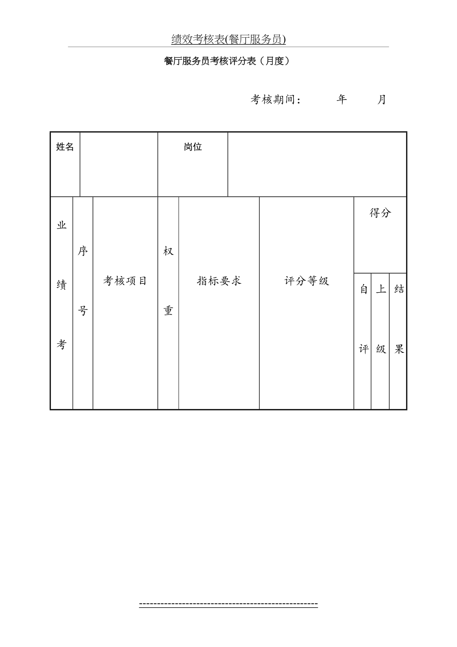 绩效考核表(餐厅服务员).doc_第2页