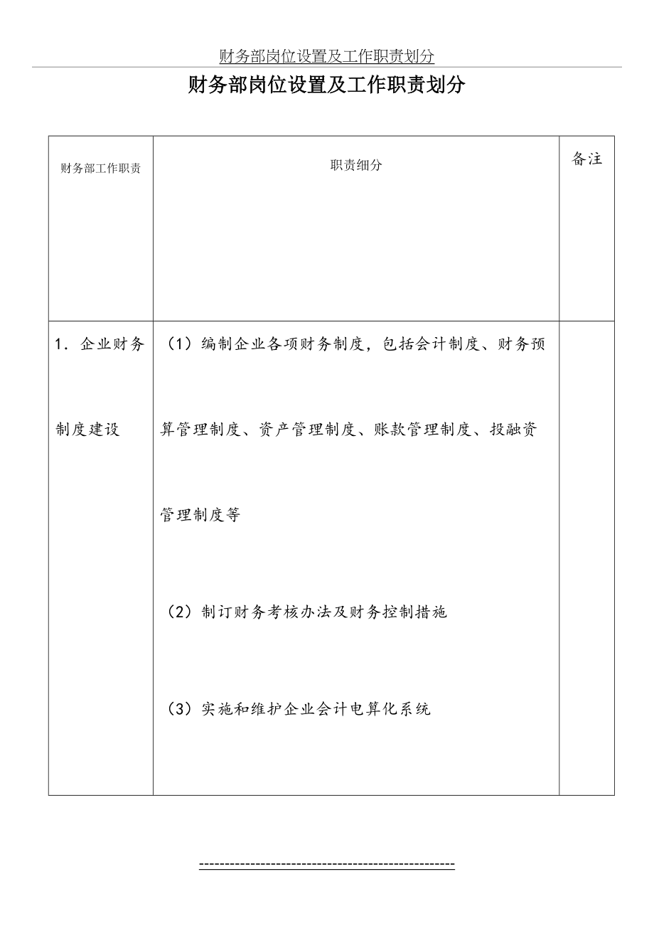 财务部岗位设置及工作职责划分.docx_第2页