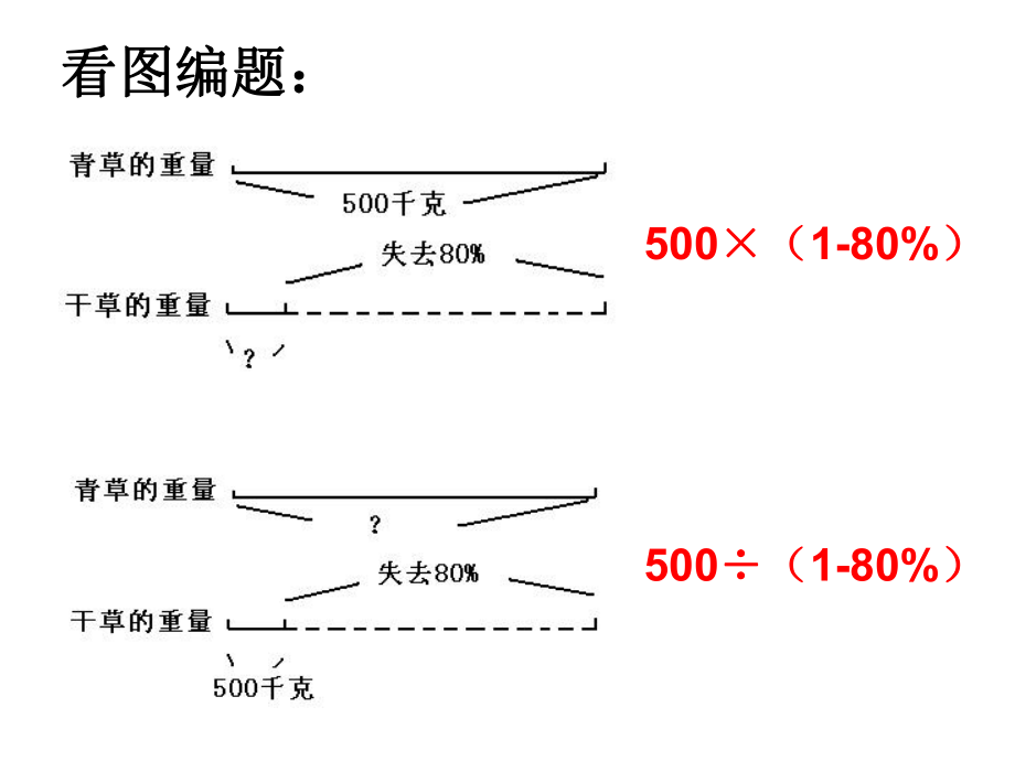 59已知比一个数多或少百分之几的数求这个数.ppt_第1页