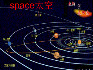 外研版六年级下册Module6Unit1-It-was-Daming's-birthday-yesterday.ppt