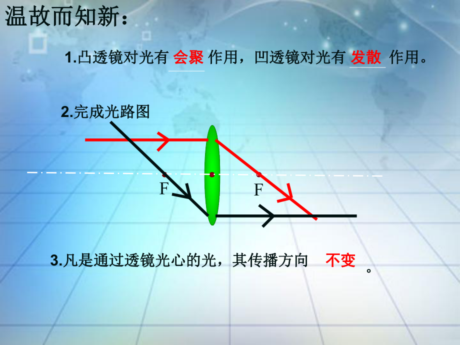 2生活中的透镜.ppt_第2页