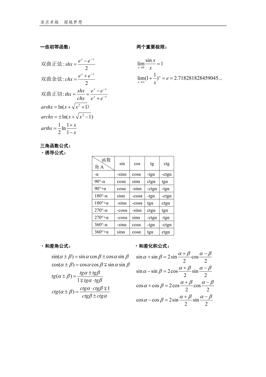 高等数学公式必背大全.doc_第2页