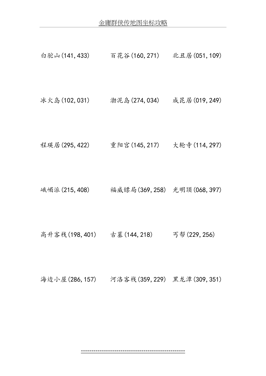 金庸群侠传地图坐标攻略.doc_第2页