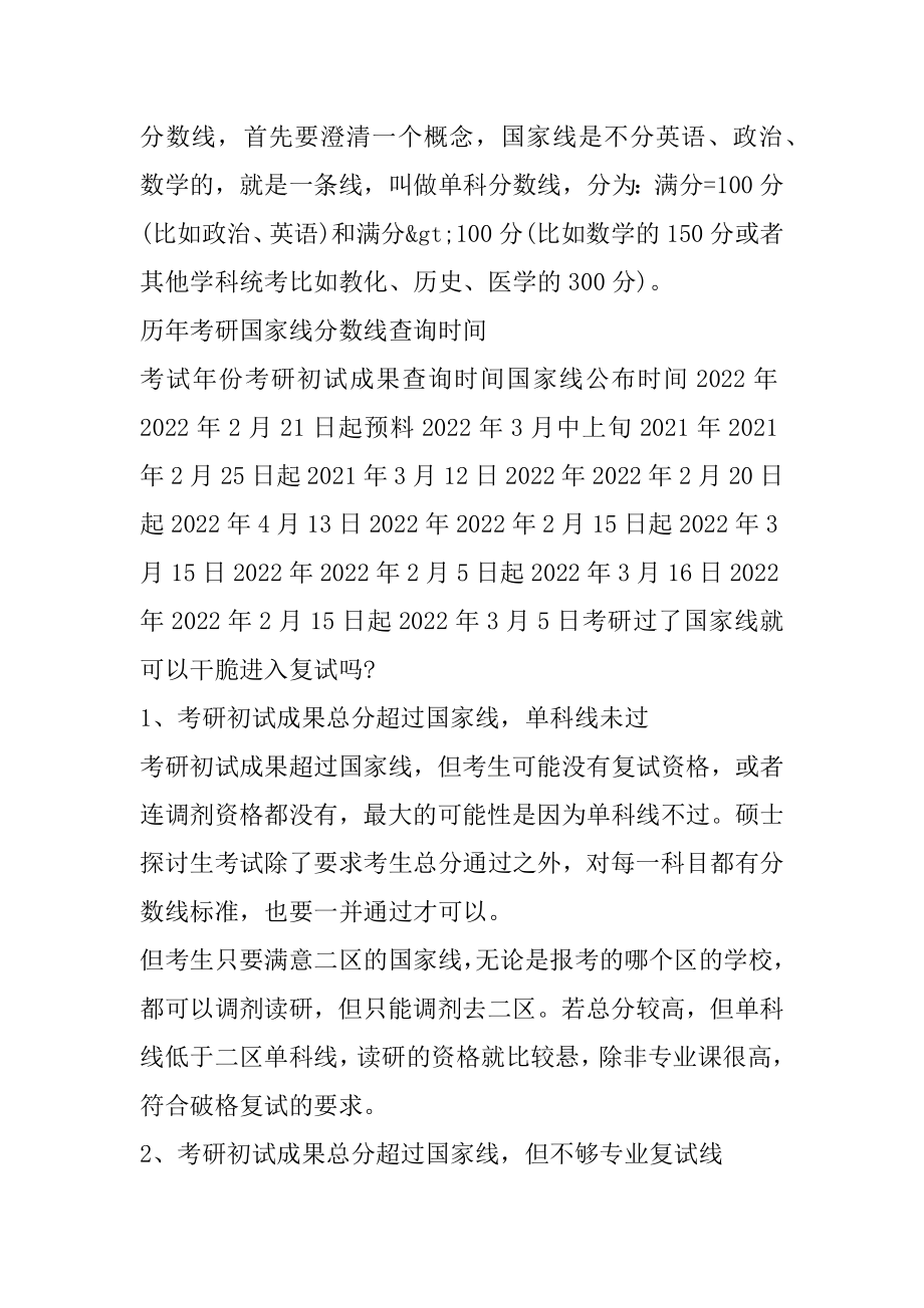 考研国家线什么时候公布精品.docx_第2页