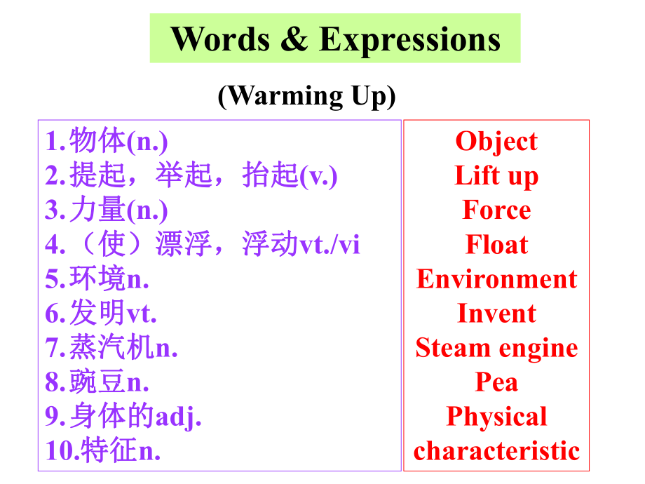 高二人教课标必修5Unit1Warmingup&Reading课件.ppt_第2页